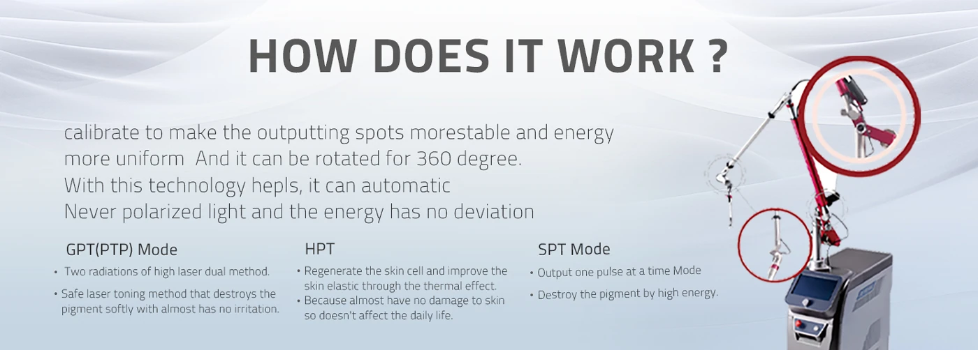 re bean q switched nd:yag laser